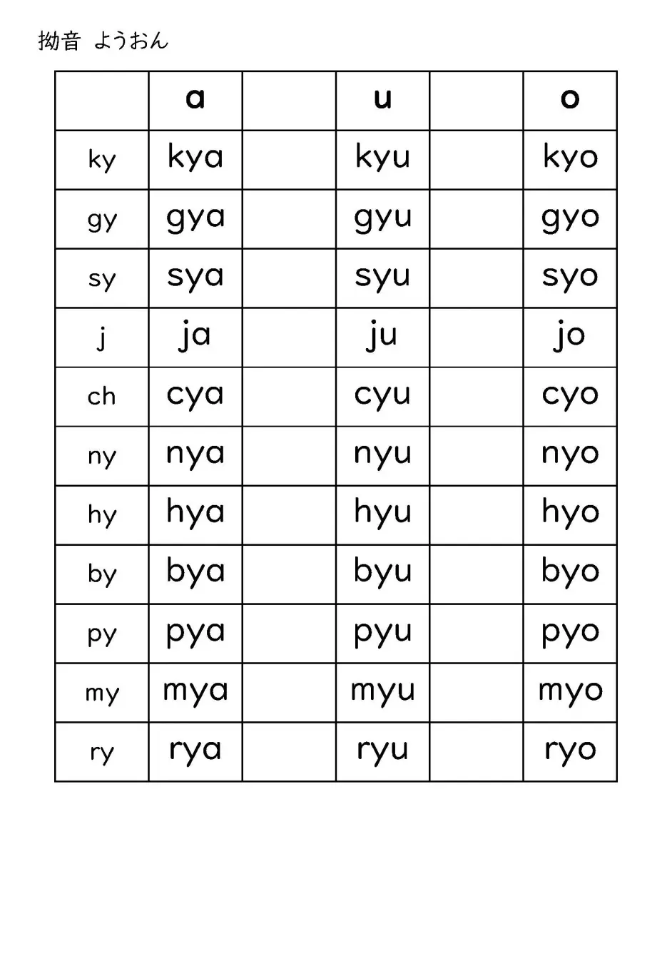 ひらがな カタカナ拗音 哔哩哔哩