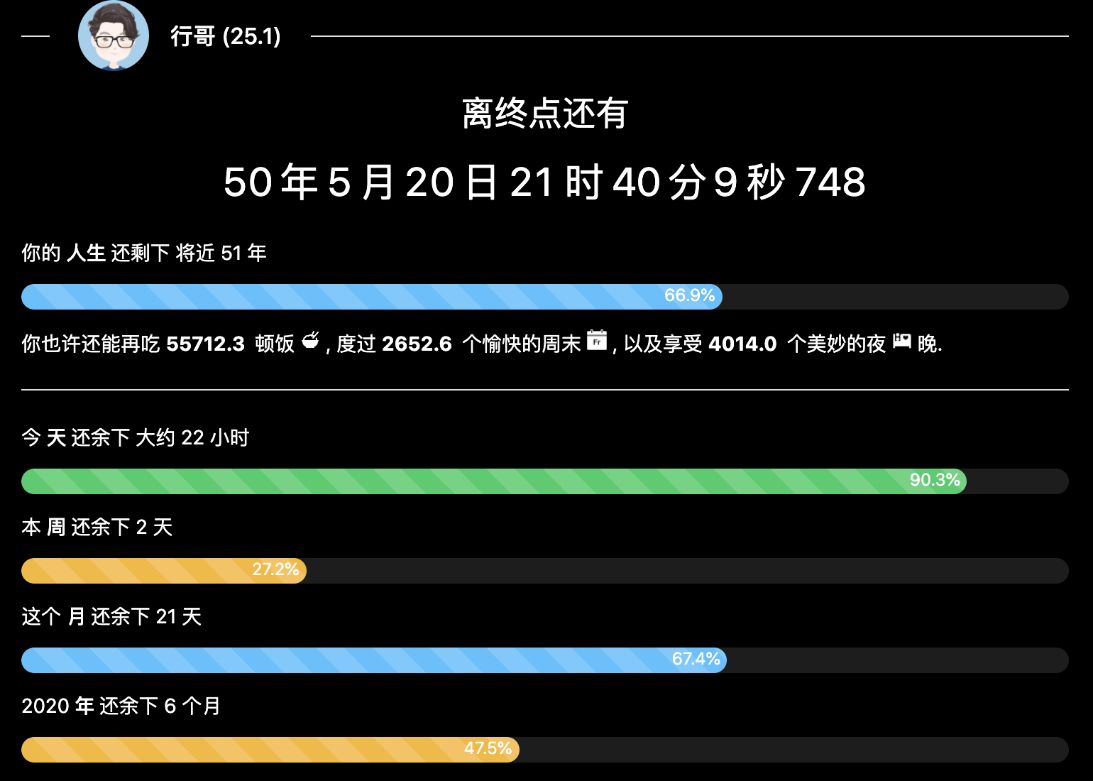 年龄35人生进度条图片图片