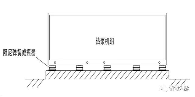 风冷热泵噪声控制技术解析