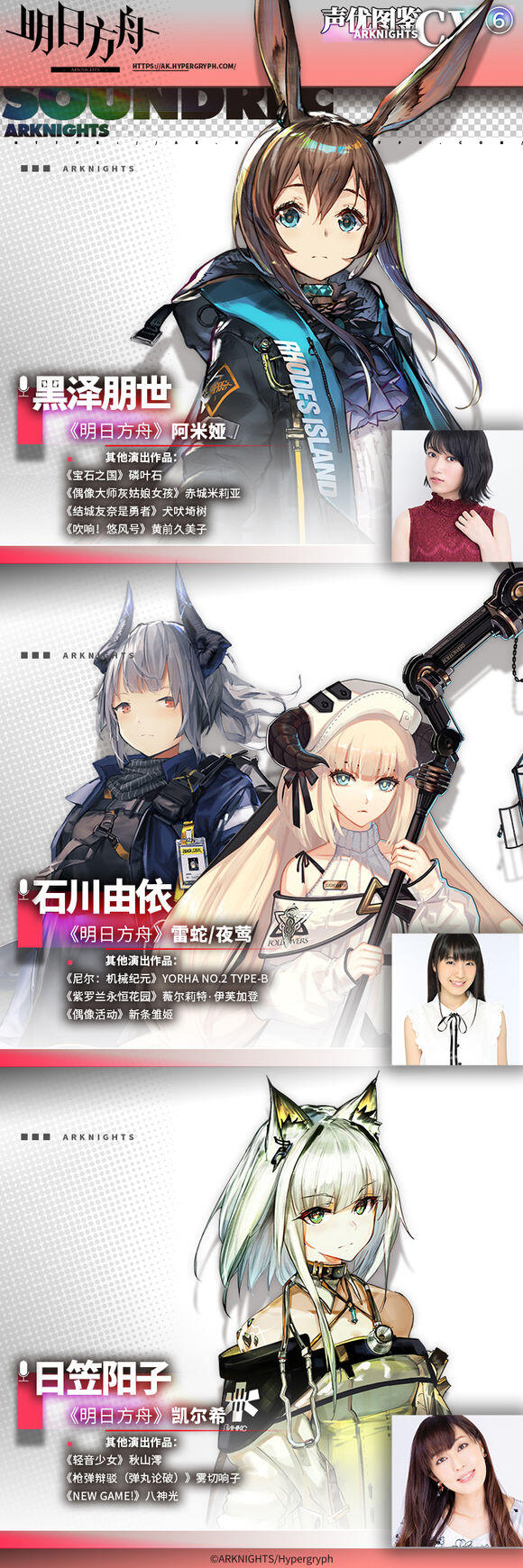 Bigfun 明日方舟声优资料全介绍图鉴 Bigfun 明日方舟声优资料全介绍图鉴