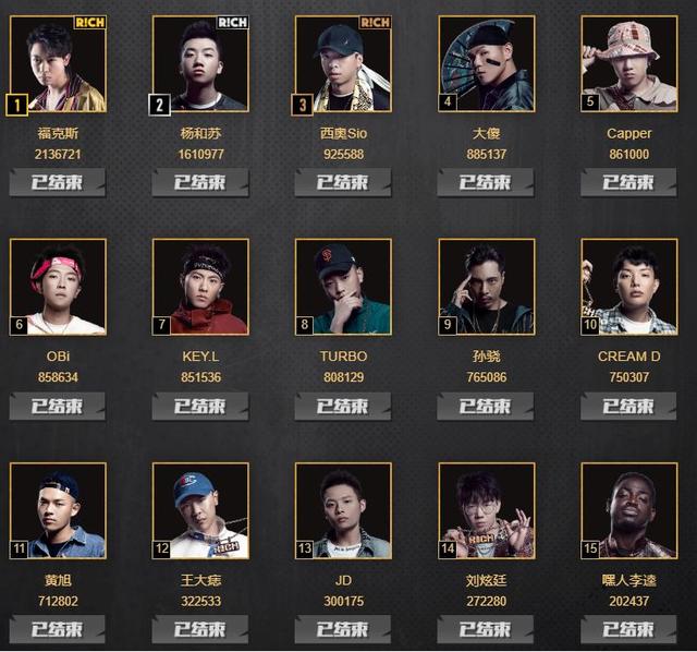 剧透!中国新说唱复活人员∶福克斯、杨和苏、