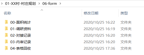 借鉴优质村庄规划经验分享_村庄规划经验总结_村庄规划的思路