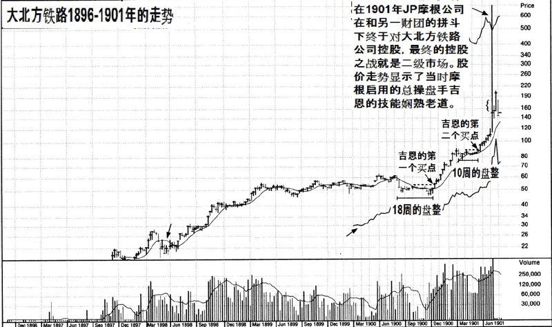 一颗子弹,一次机会,资本天堂或破产地狱!【迈克吴2009年】 - 哔哩哔哩