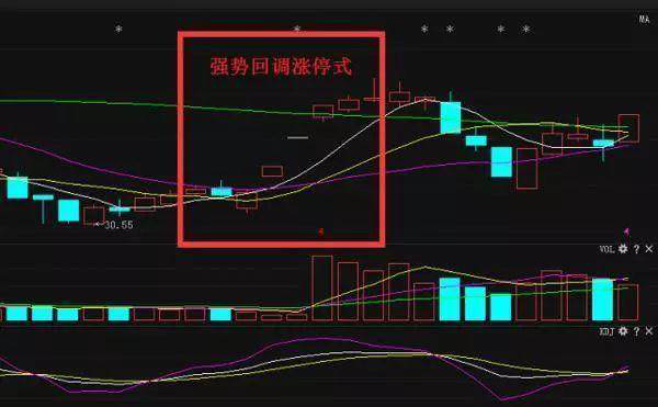 炒股心得经验分享_炒股心得经验_炒股心得经验总结