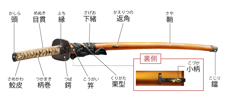 自由が丘 モーニング 7時