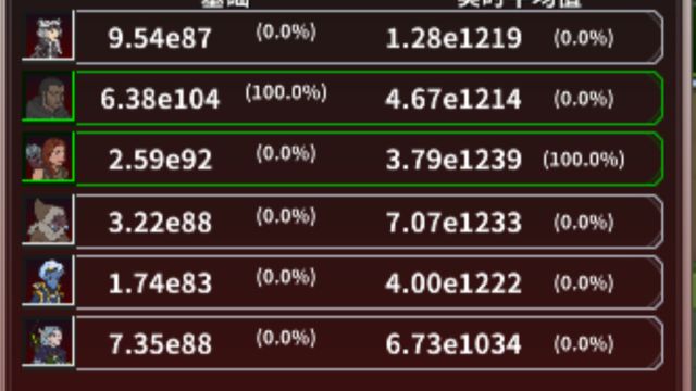 放置冠军IdleChampions诺娃bug指南 - 哔哩哔哩