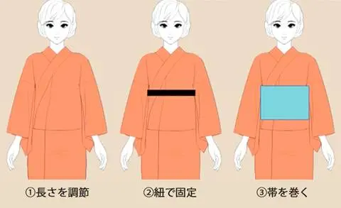 超详细 浴衣画法教学 哔哩哔哩