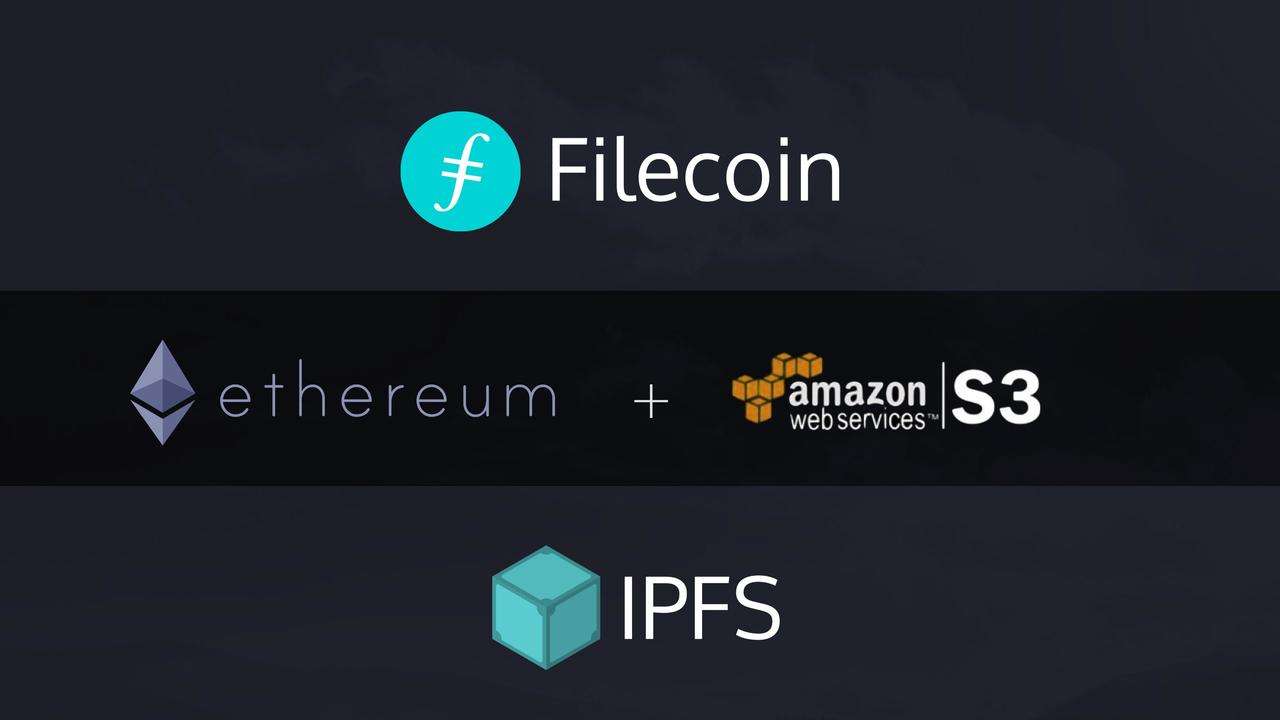 Filecoin和亚马逊在存储方面的比较，就像区块链FIL和BTC的比较