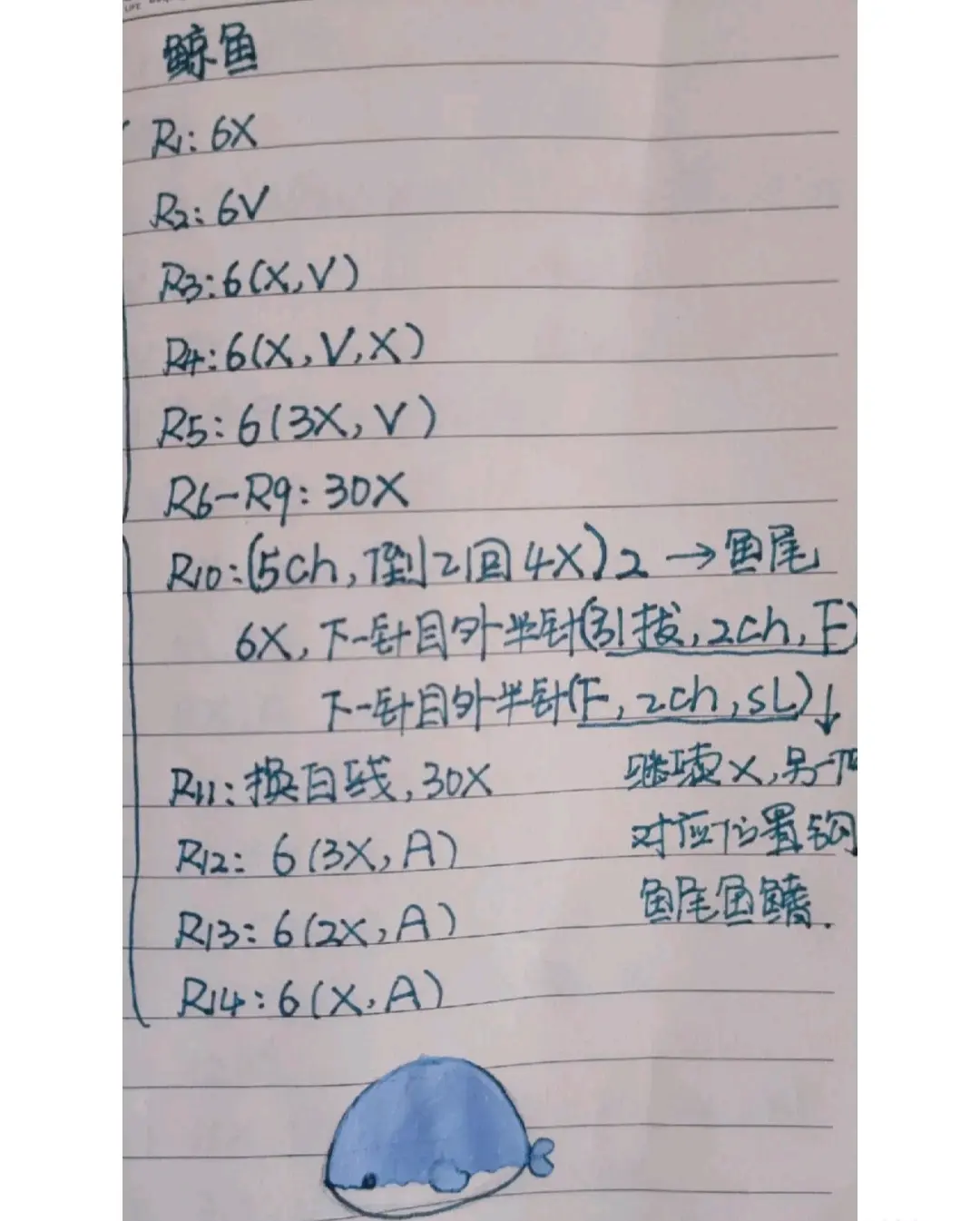 可爱的小鲸鱼,附钩织过程图解