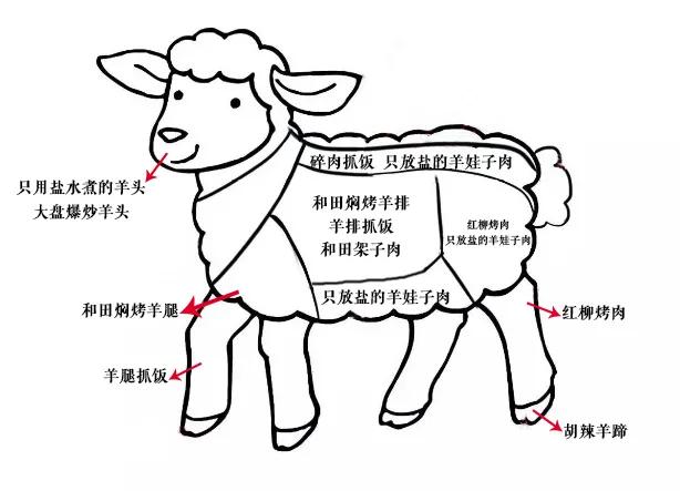 逐光前行 质造经典 永葆匠心 厨艺大师康俊锋