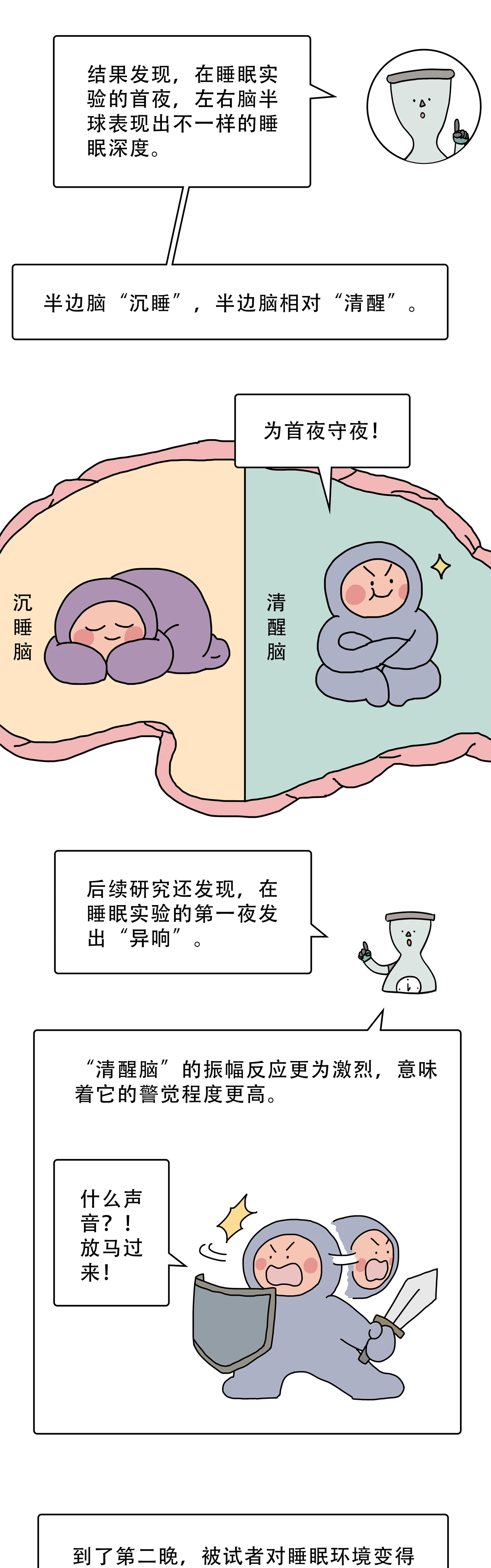 为什么换床你就睡不着了7