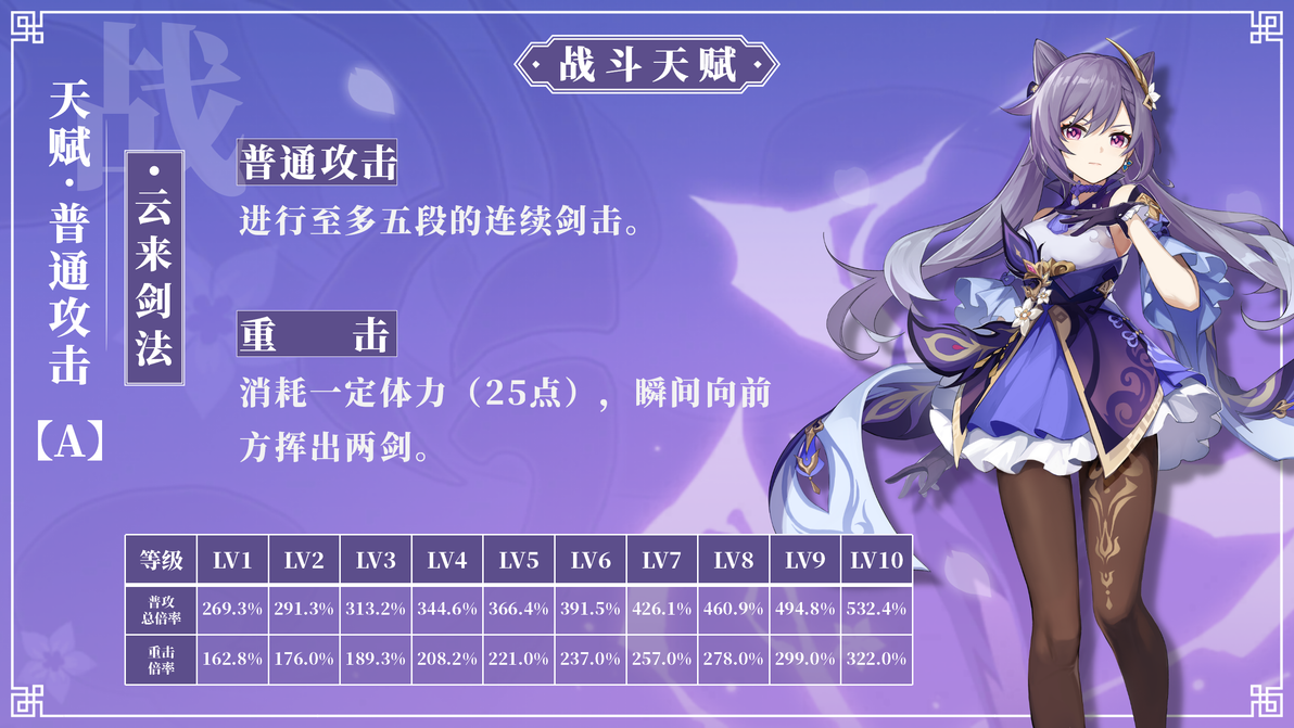 【原神】璃月七星之玉衡星——刻晴的使用攻略 - 哔哩哔哩