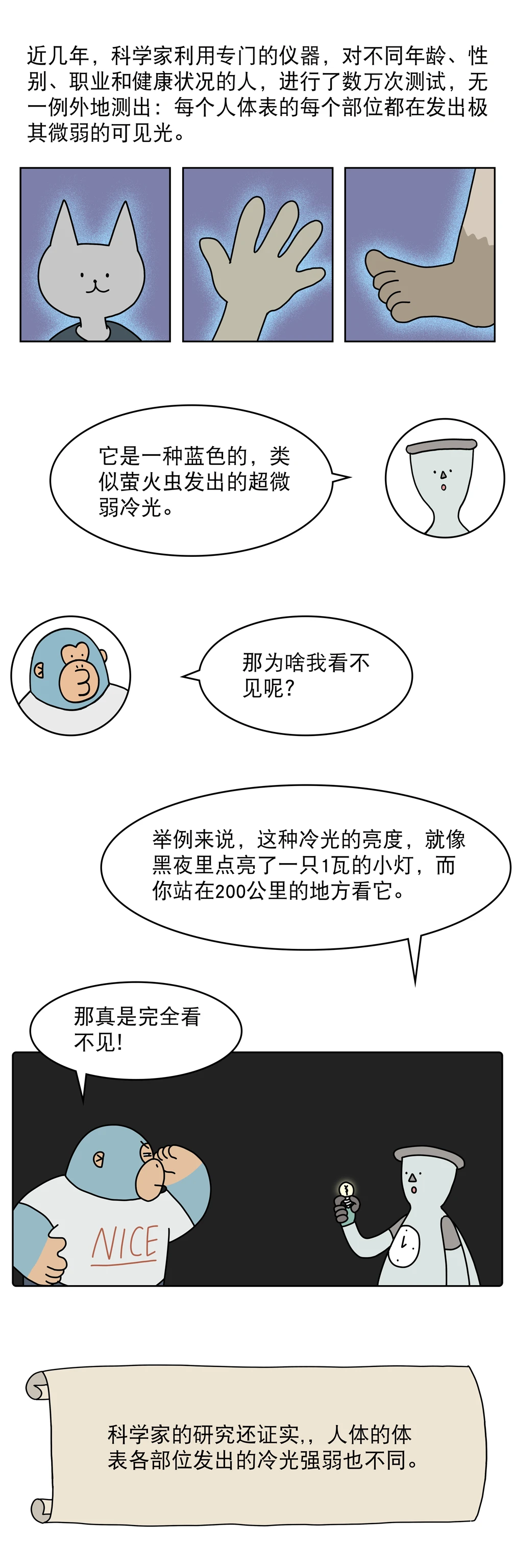 没开玩笑，你的身体会发光