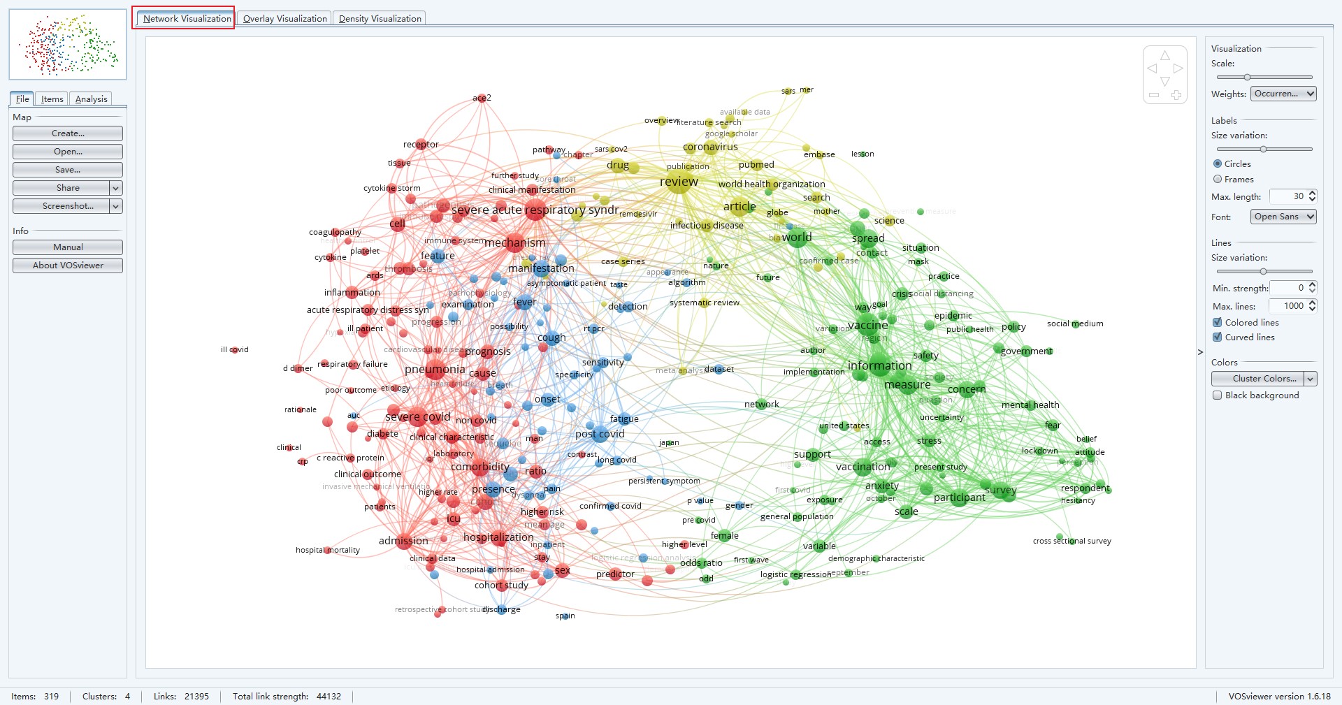  vosviewer 