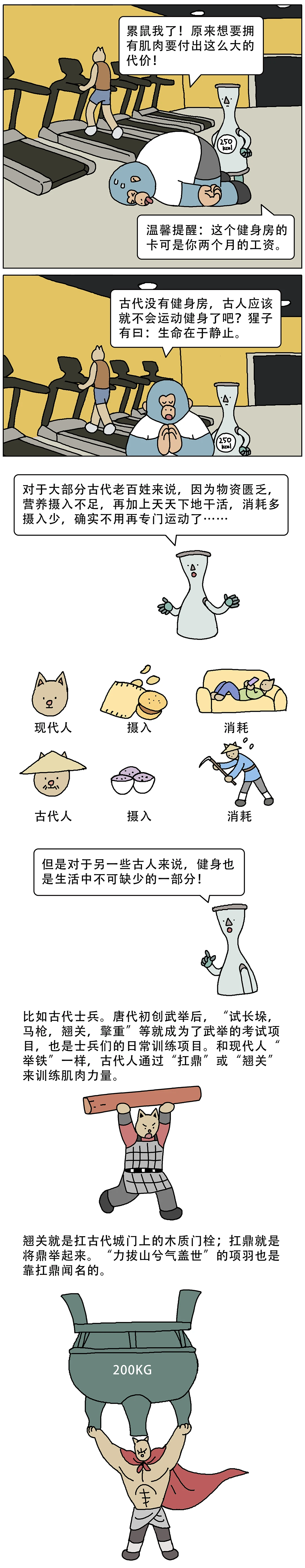 在古代开健身房能赚到钱吗1
