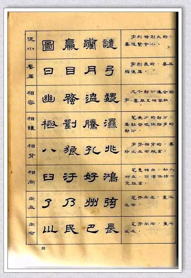 学书法资料(之二),隶书64法,值得参考.