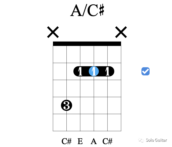 少年!我这有一份CAGED大法你要看一下吗?