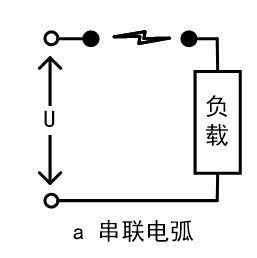绡
