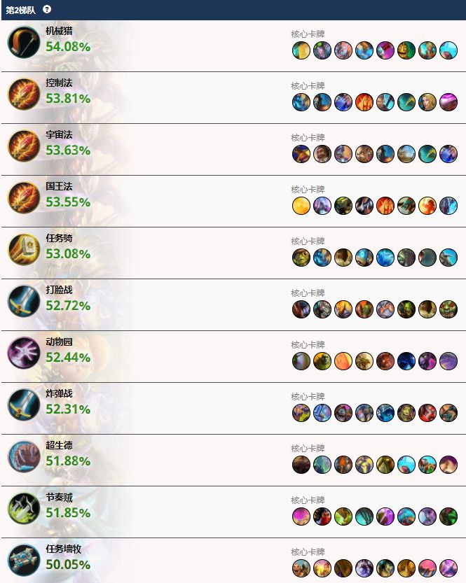 虎牙炉石麦麦秋打脸战,拒绝叠甲,最高28血斩杀