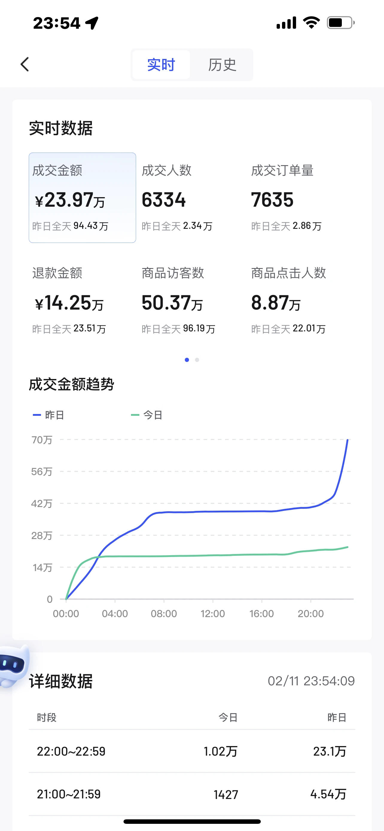 个体户抖音小店入驻_个体工商户入驻抖音小店_抖音小店个体入驻条件及费用