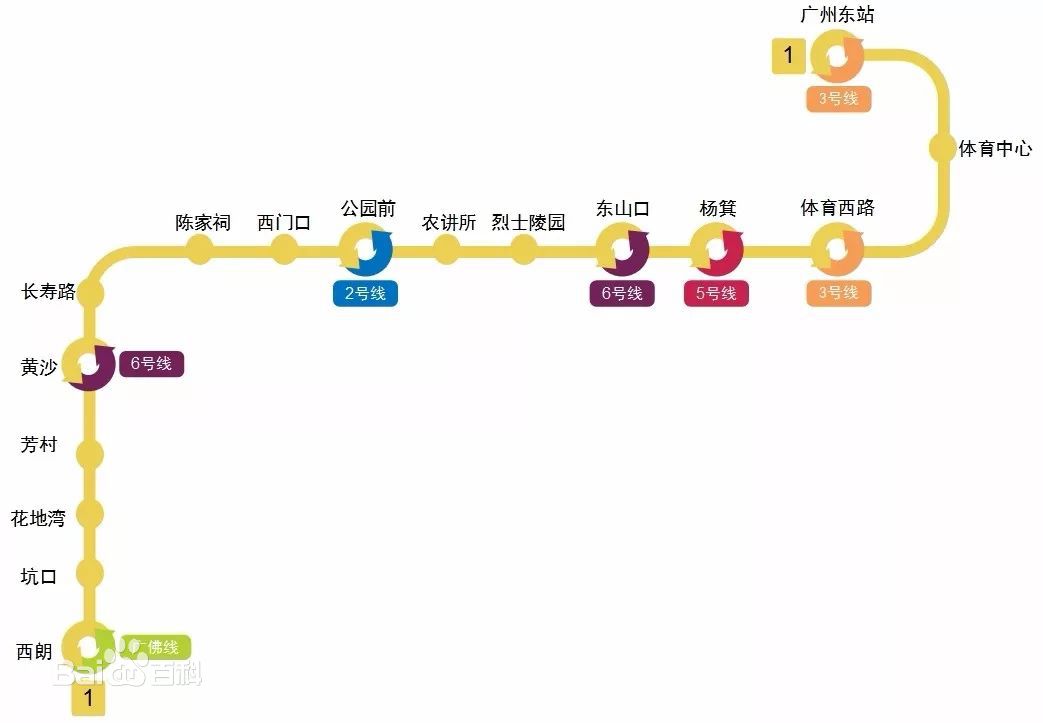 in地鐵時刻·自攝延時系·一些你可能不知道的細節