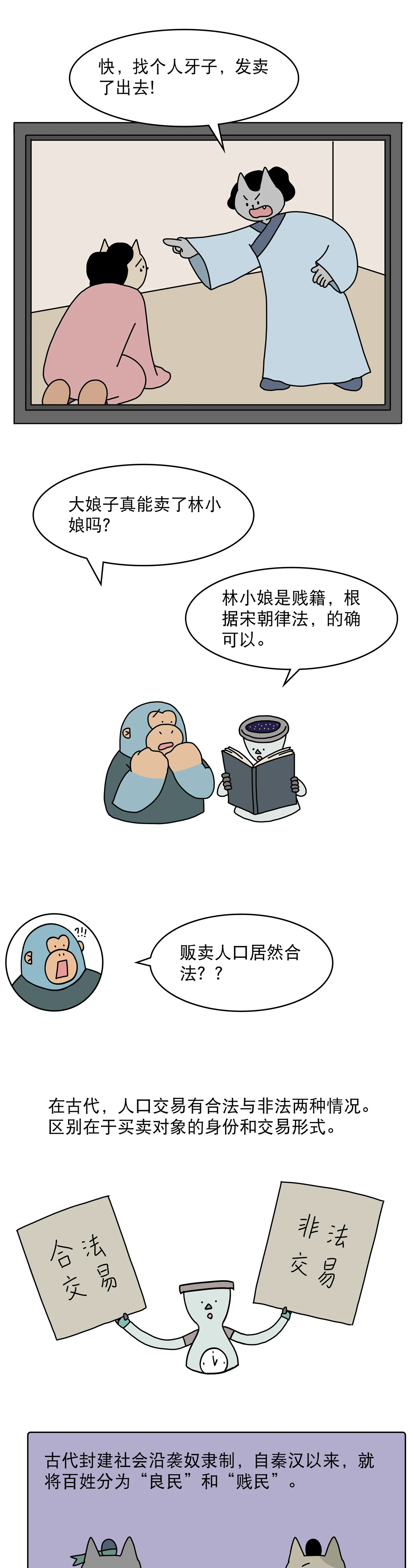 古代真的可以随意发卖人口吗1
