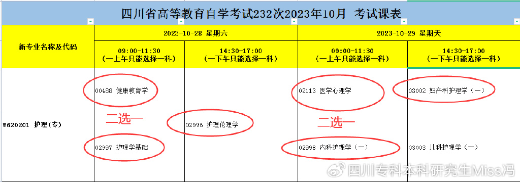 自考科目安排:你的学业导航器