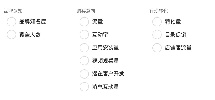 影响facebook 广告成本的4大要素 你必须知道 哔哩哔哩