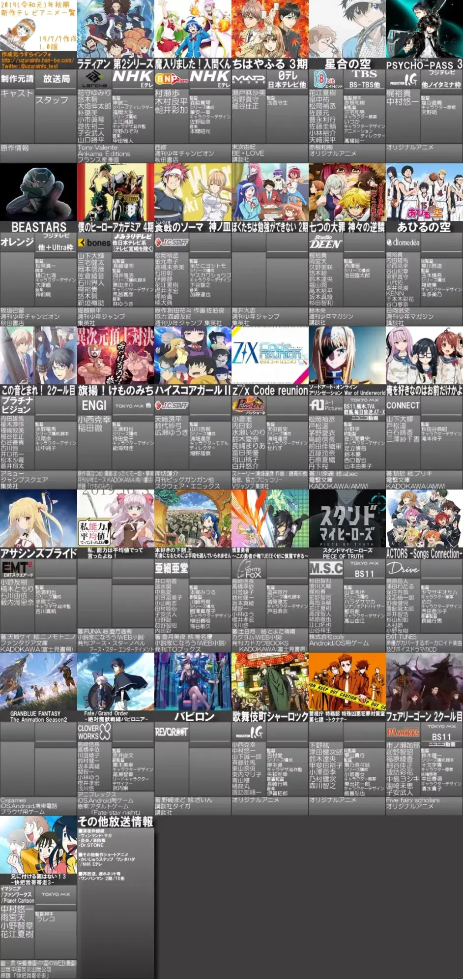 19年10月新番一览 各种大作续作扎堆 选择困难症犯了 哔哩哔哩