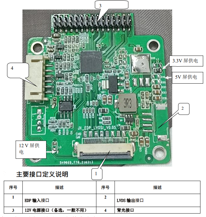 Tr5511 cs5211 tr5511 dp lvds 