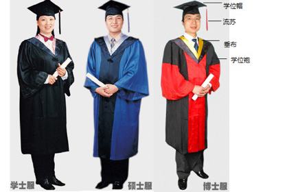 学士(左),硕士(中)与博士(右)的学位服图片来源:cdgdceducn