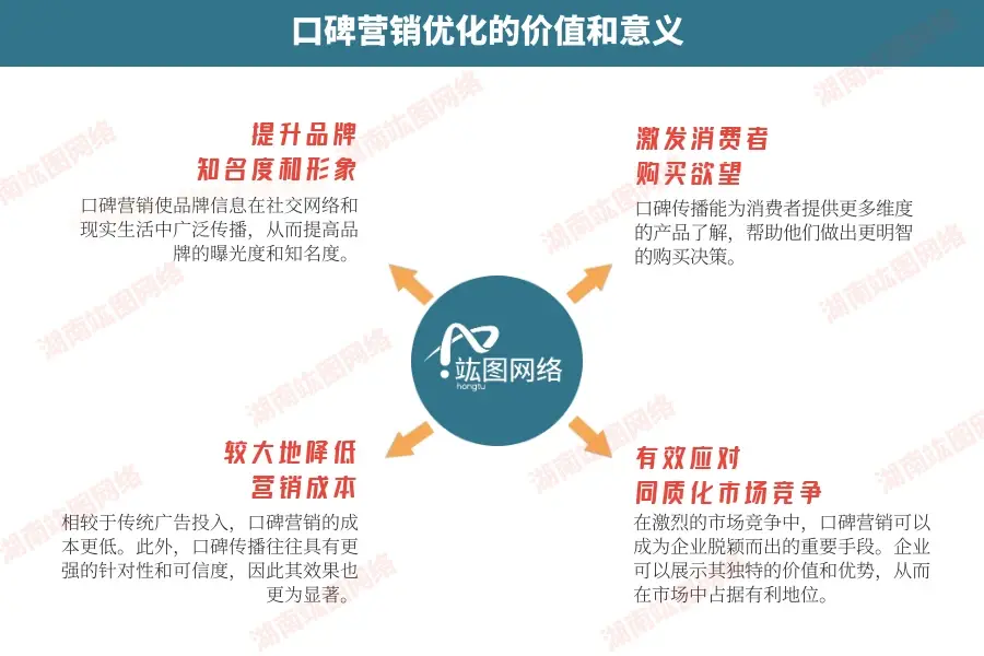 技校类学校如何提高招生率?做好口碑宣传推广!