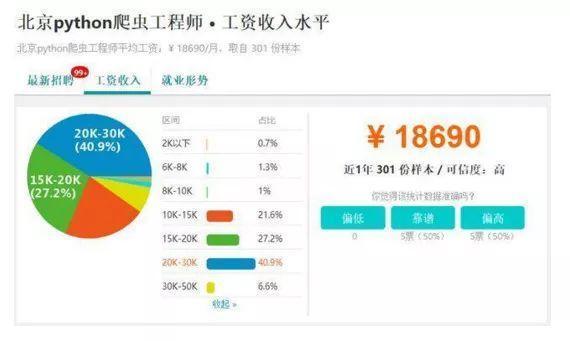交互式数据分析,交互式数据分析是什么意思