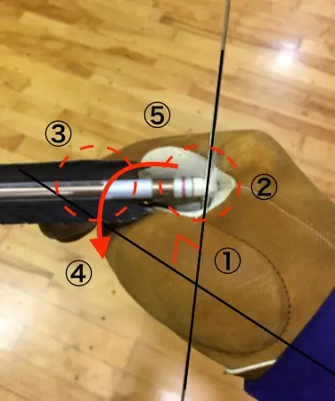弓道的中 射技 的物理考察 的中のための取り懸けについて 哔哩哔哩
