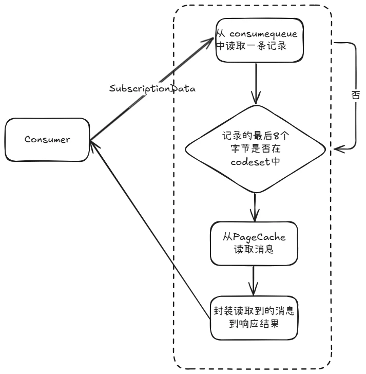 image-20241105162316898