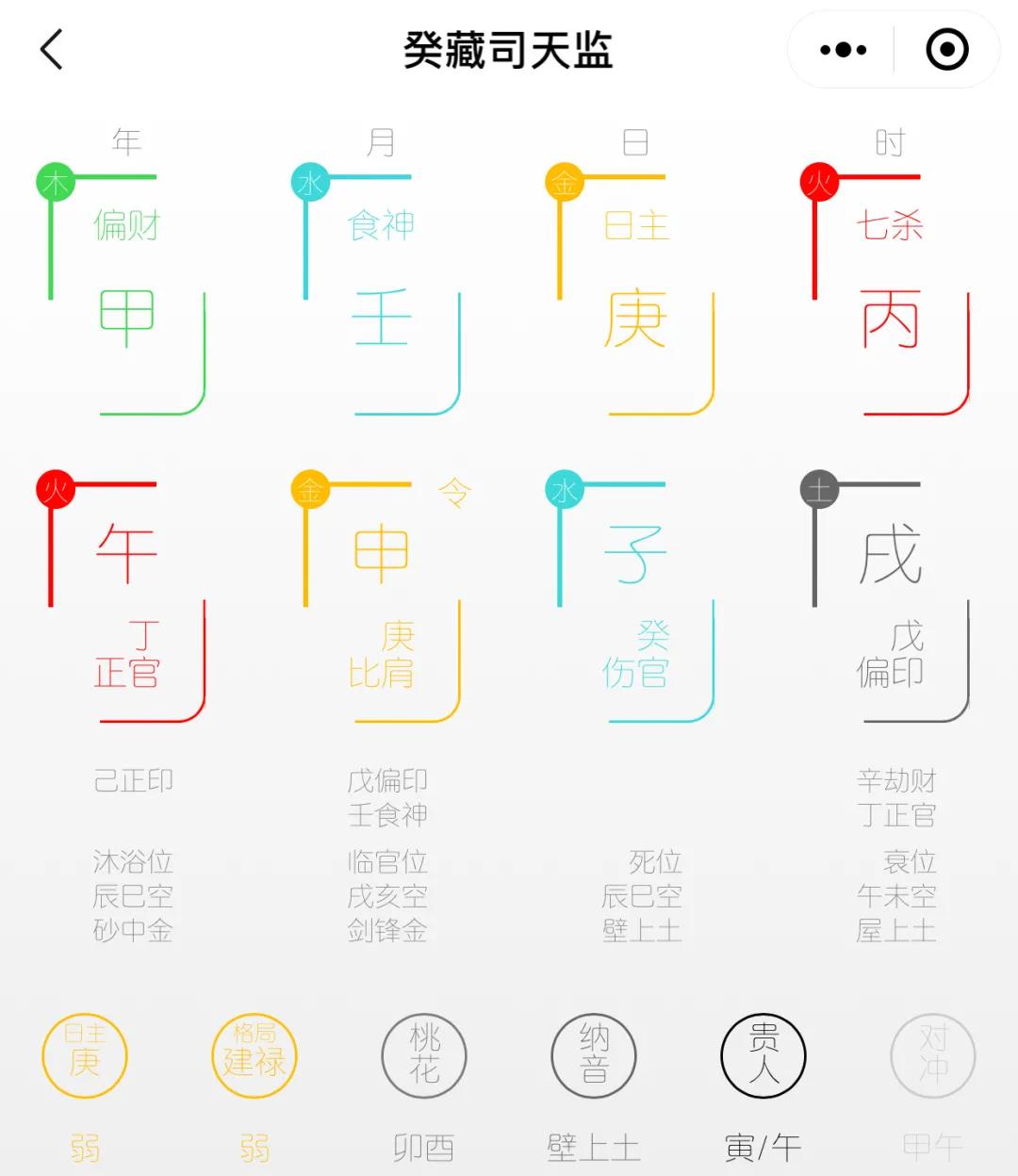上海名媛群引发吐槽到底什么是名媛