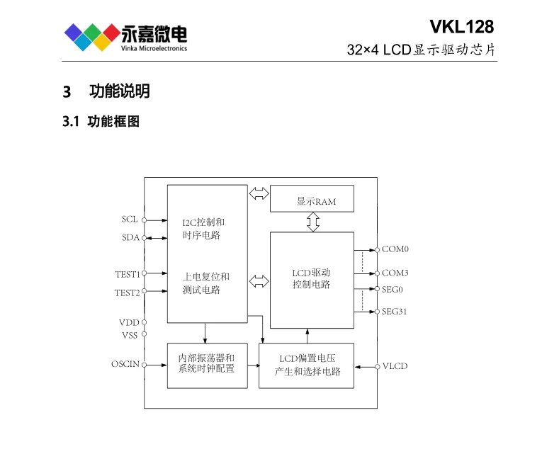 VKL128 LQFP44超低功耗/超省电LCD屏驱动芯片 - 哔哩哔哩