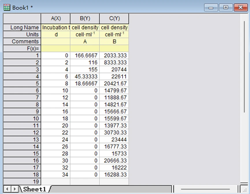 Origin origin log10 origin-origin-log10