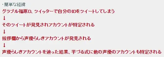 聲優種田梨沙 337天的休業 哔哩哔哩