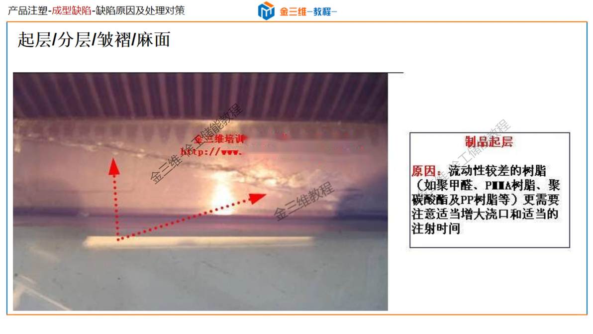 常见注塑成型缺陷分析及解决-顶白,黑点,黑纹,冷料斑,飞边,批锋,缺胶,起层 - 哔哩哔哩