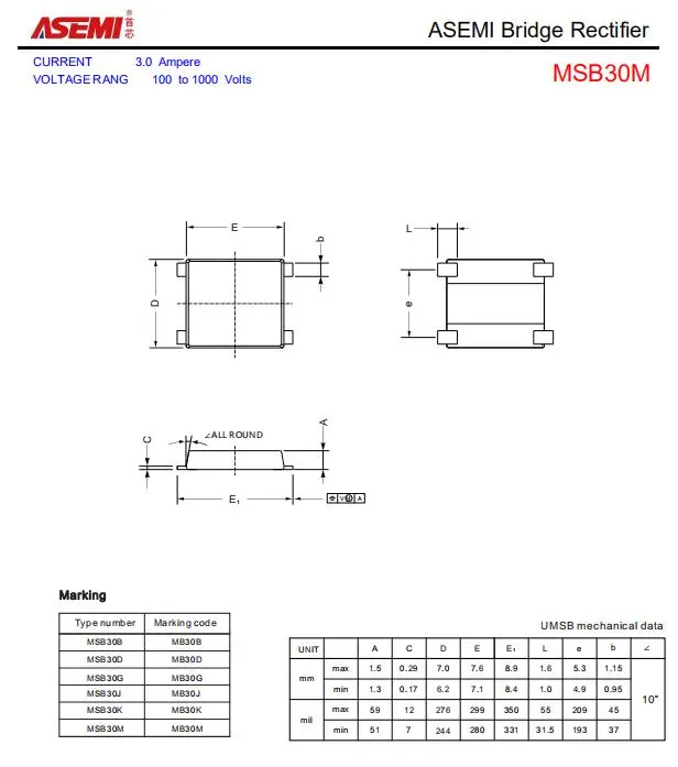 主要生产销售整流桥系列封装(db,wob,br,kbpc,kbp,kbpm,gbu,gbl,kbl