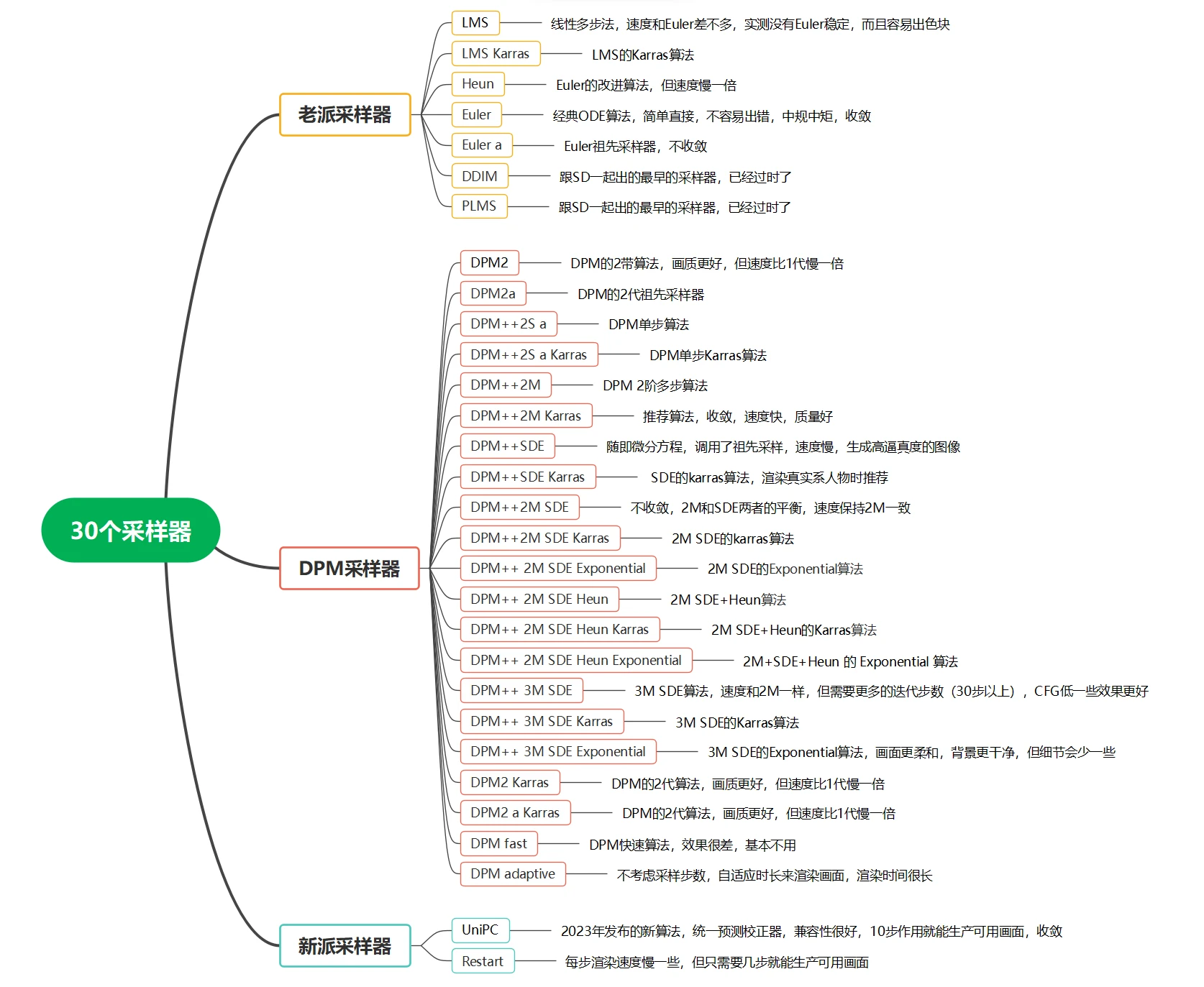 DeepL la plateforme dIA linguistique de référence