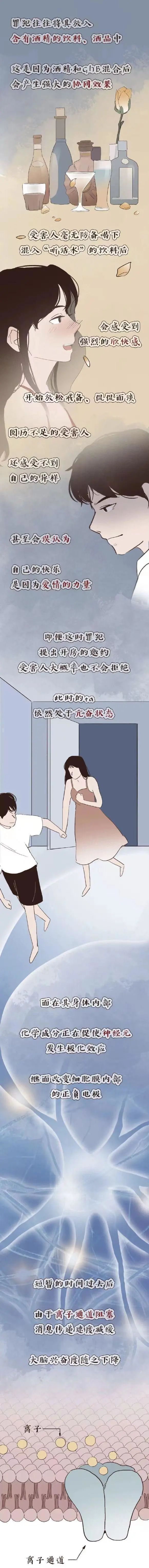 听话水为啥会让女孩乖乖听话2