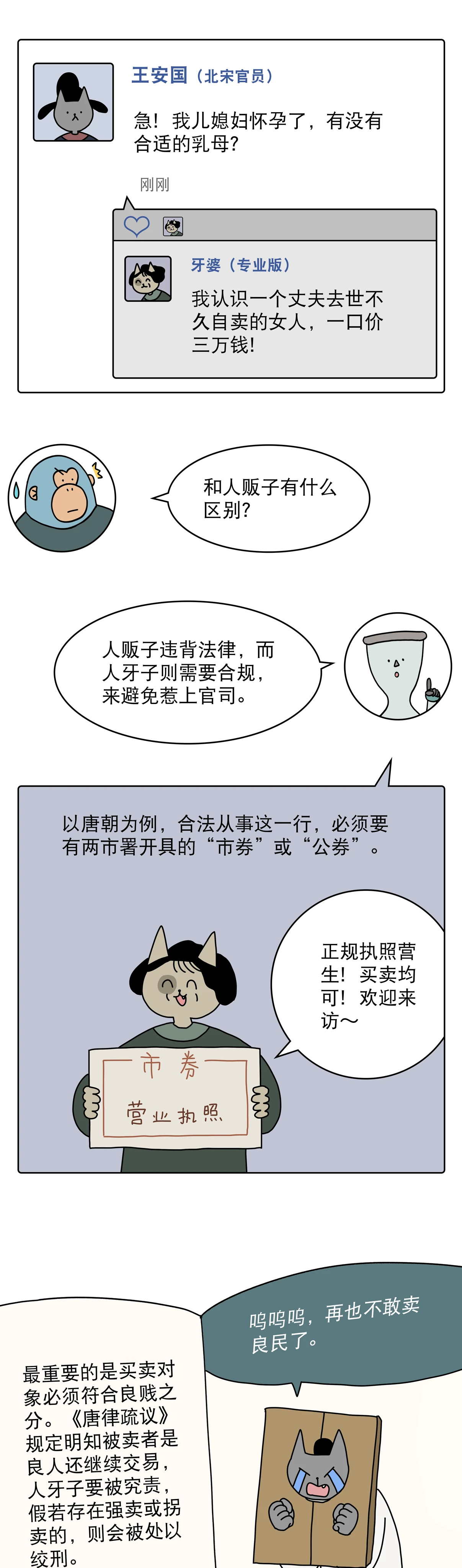 古代真的可以随意发卖人口吗5