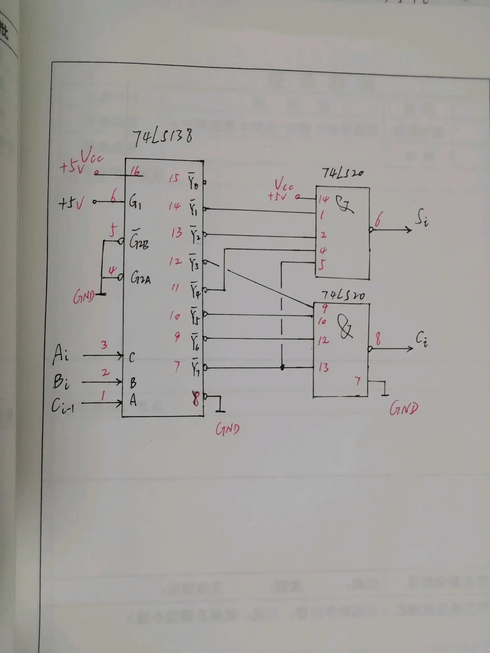 三八译码器逻辑电路图图片