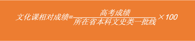 江苏艺术兼报文科类_编导类考生高考报几个志愿_艺术类考生可兼报其他