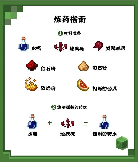 Minecraft 我的世界简易药水炼制教程 想学炼药的小伙伴们快进来哦 哔哩哔哩