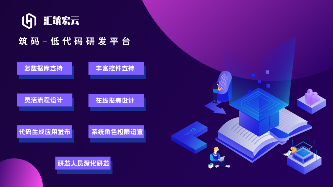 CRM系统定制：构建企业成长之桥