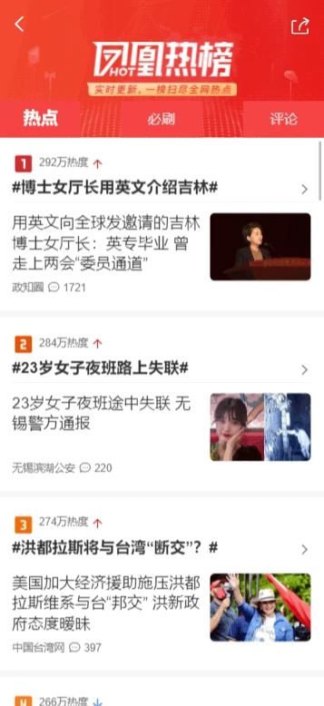 热门