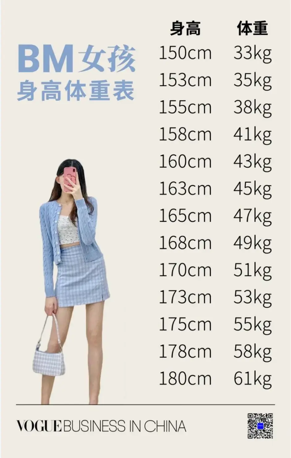 一条l码的裙子腰围62 是谁放大了身材焦虑 哔哩哔哩